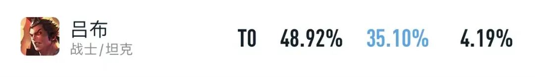 最新一期王者荣耀马可波罗,新赛季马可波罗180攻速