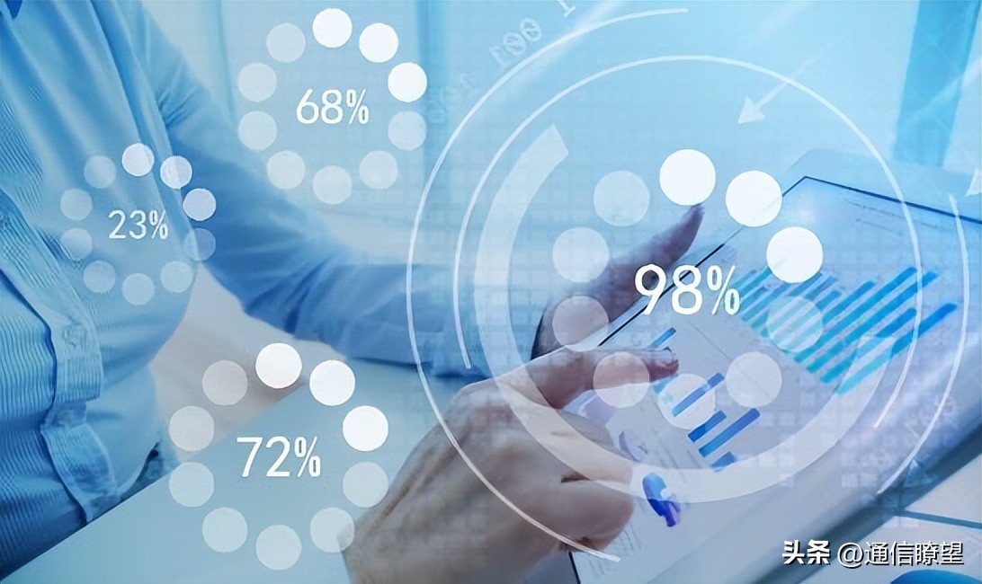 200兆的宽带用千兆路由器有用吗,宽带200兆用千兆路由器有效果吗