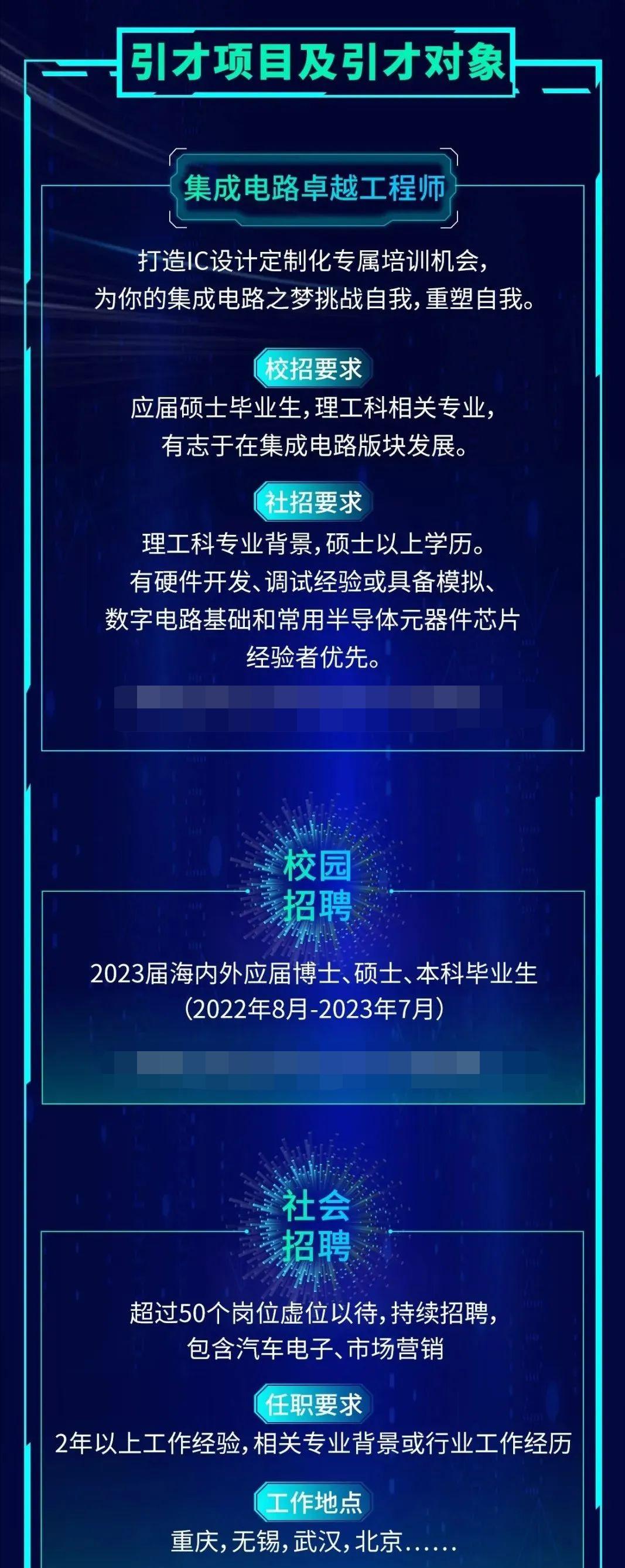 国聘网国企央企招聘官方网站,央企国企招聘2023最新招聘入口