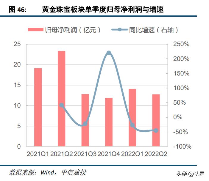 社会服务的行业,社会服务行业前景怎么样