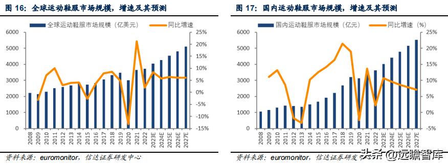 李宁引领科技发展,李宁国货正在崛起视频