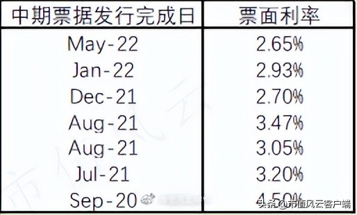 龙源电力业务,龙源电力最新视频