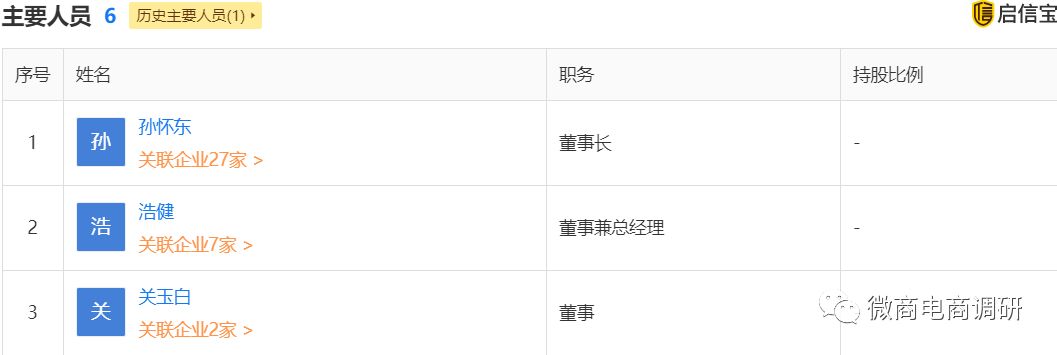 同仁堂保健品整治,南京同仁堂广告