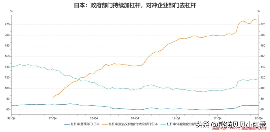 几个和中国当下现实密切关联的经济学名词，能否发现*局破**的方向？