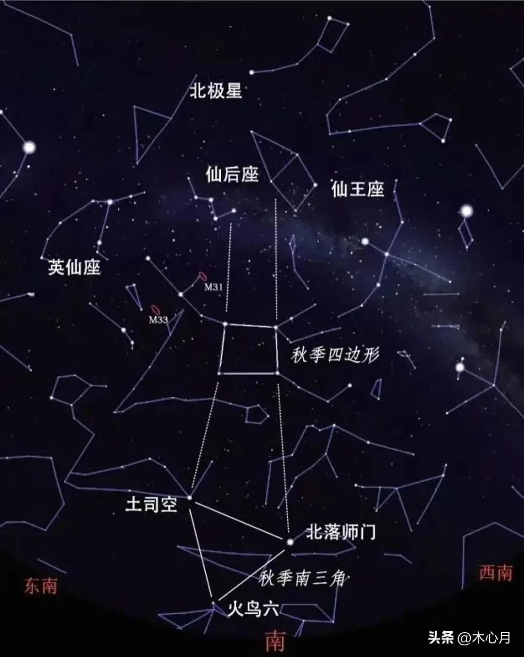 本月最值得观测的天象,最近夜空天象代表着什么