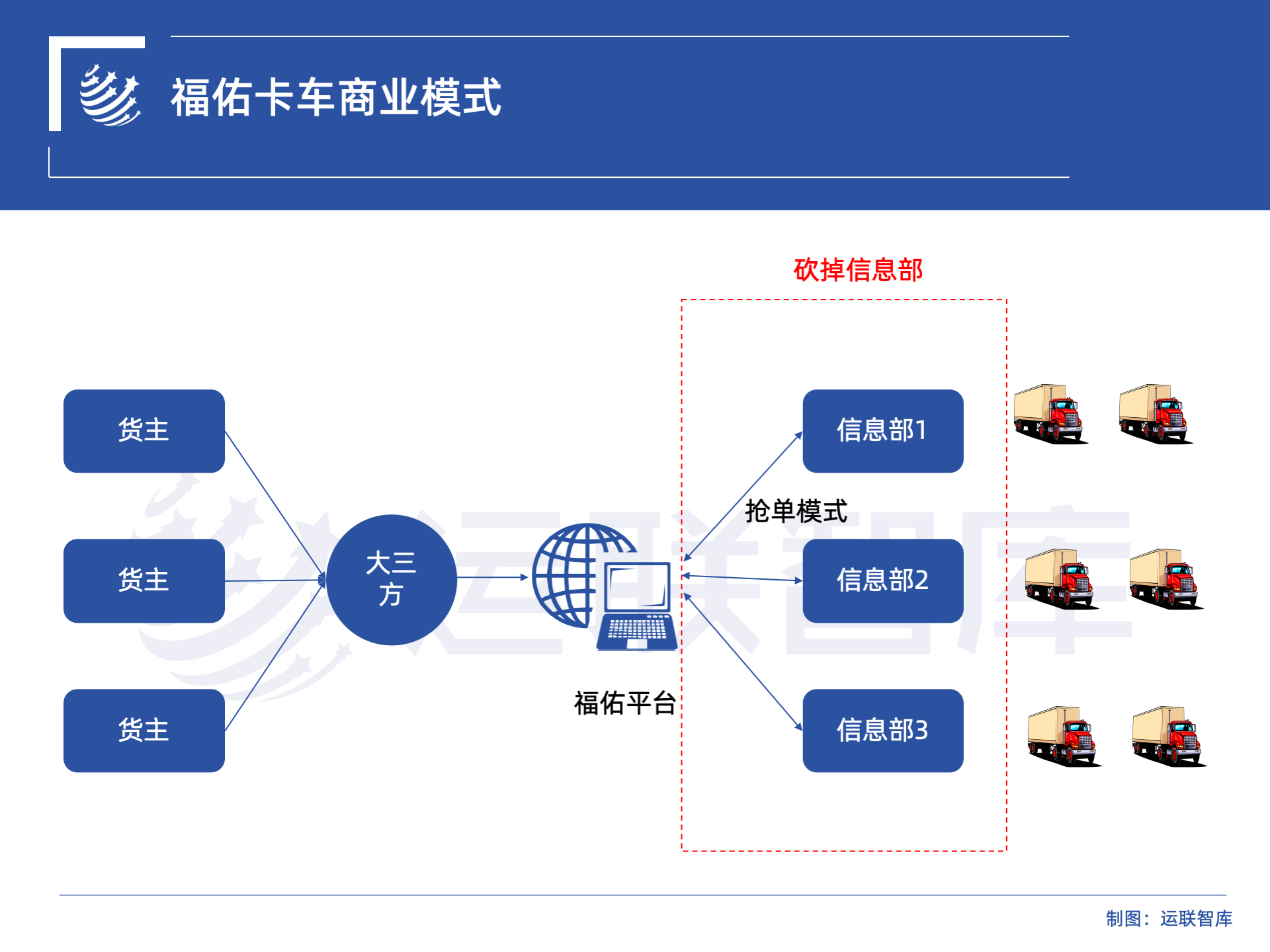 国际快递顺丰和ems,国际快递顺丰和邮政哪个便宜