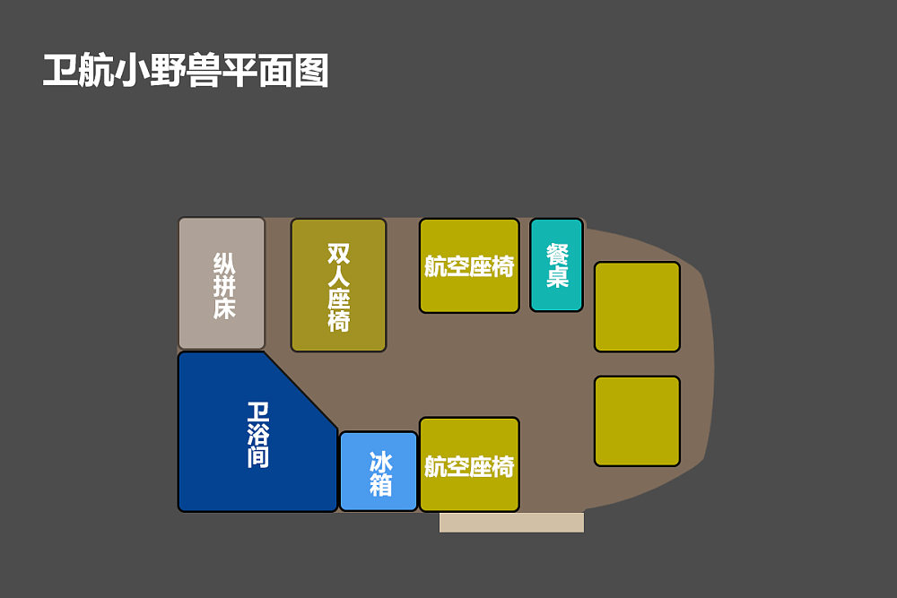 日常通勤长途旅行车,日常通勤的商旅房车