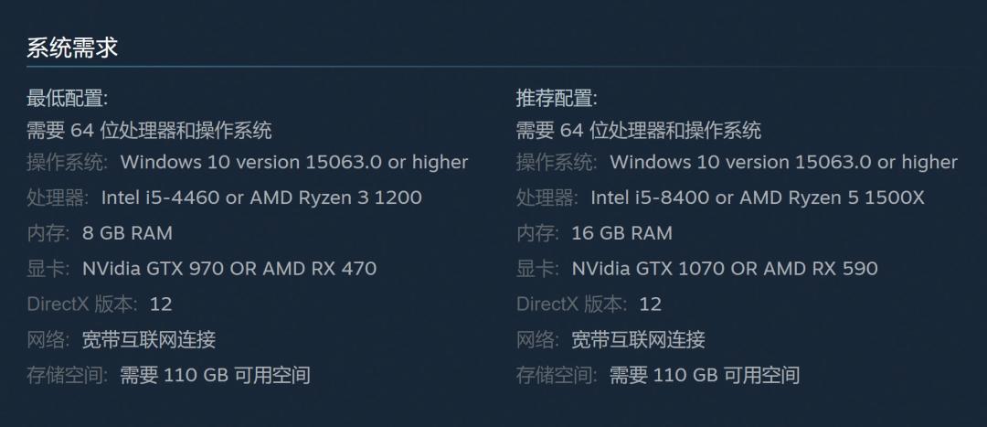 开放世界赛车手游天花板,开放世界赛车无限试驾