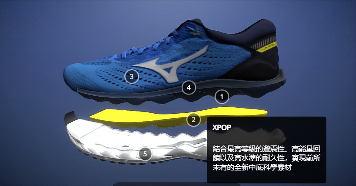 美津浓novamix,亚瑟士gel-contend4测评