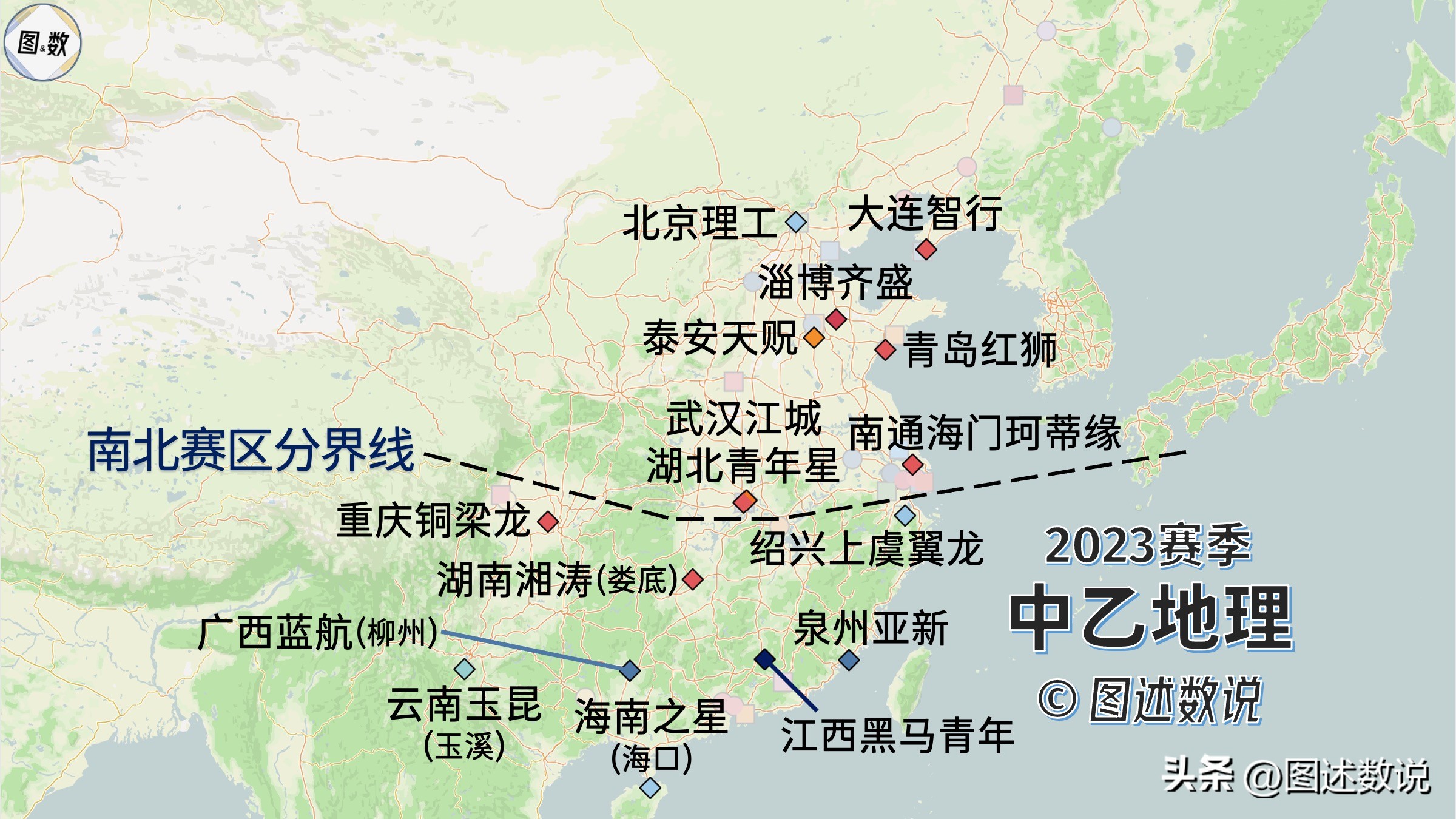中国足球地域,中国职业球员分布