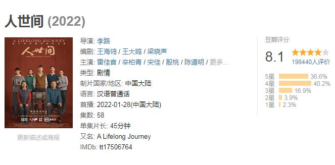 五部电视剧推荐唐朝诡事录,看完唐朝诡事录追哪部剧