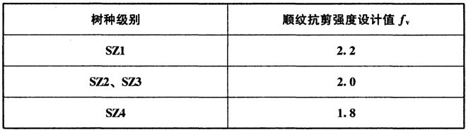 木结构建筑设计规范,木结构设计标准gb50005-2017