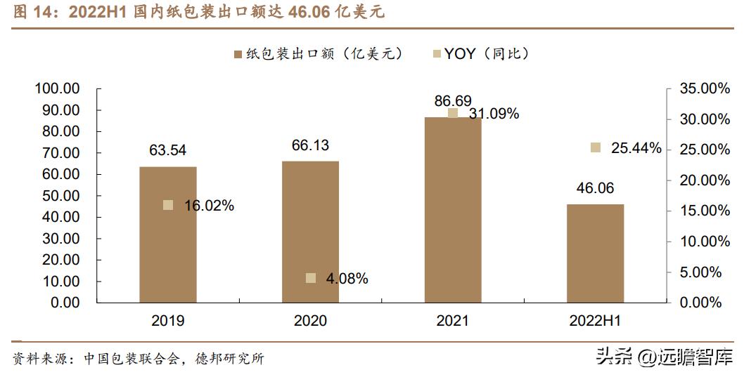 裕同科技2023年业绩,裕同科技核心竞争力