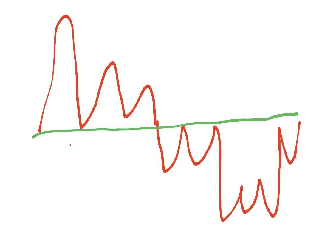 久其软件后市的走势分析一下,久其软件下周如何走势