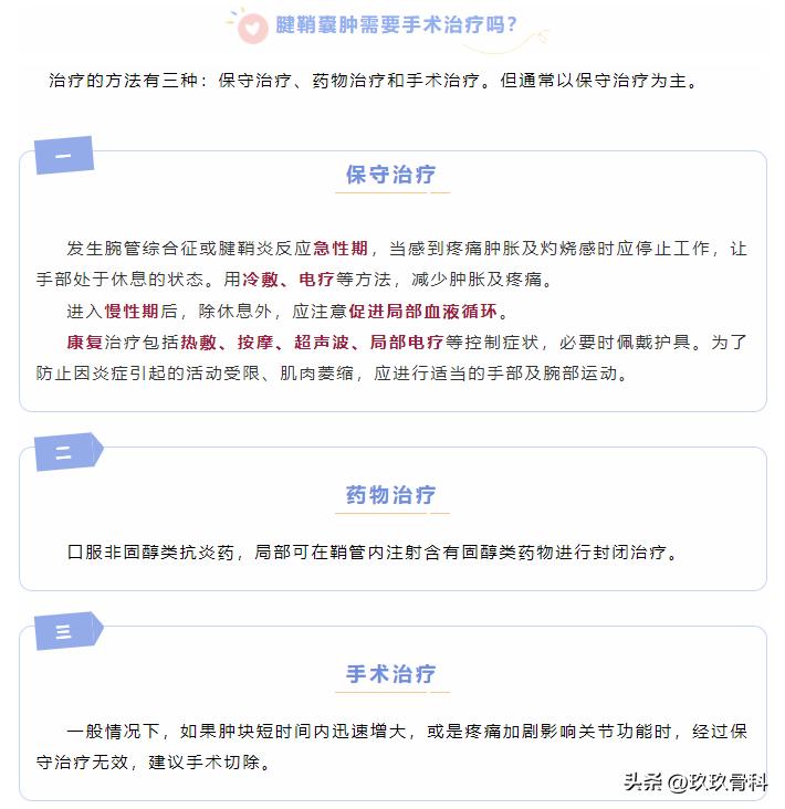 手腕骨肿瘤良性的多还是恶性的,手腕恶性骨肿瘤症状