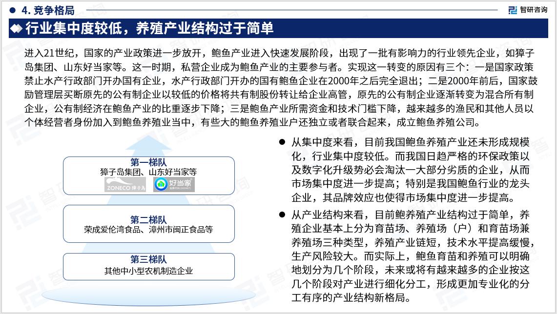 行业干货！智研咨询发布：2023年中国鲍鱼行业分析报告