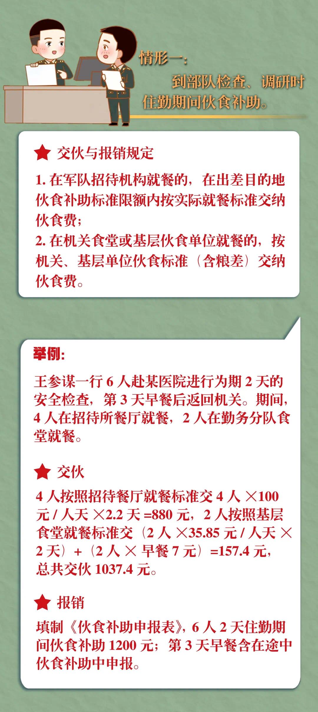 军人出差费用报销规定,军人出差住宿报销标准
