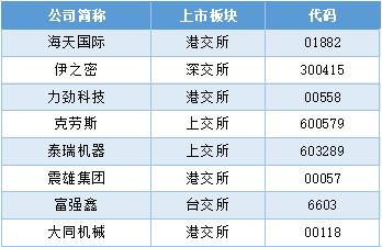 注塑厂前景分析,注塑产业未来前景