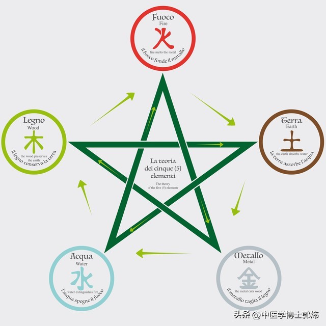 宝宝喝奶粉过敏拉肚子几天才能好,宝宝母乳过敏拉肚子喝什么奶粉