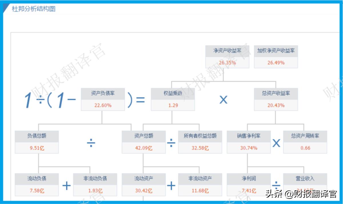 半导体专精特新小巨人,半导体板块三季度业绩增长龙头
