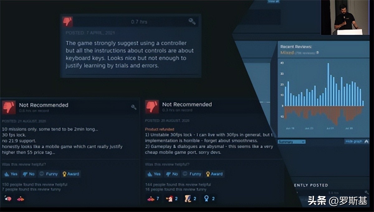 steam经验分享,steam经验总结