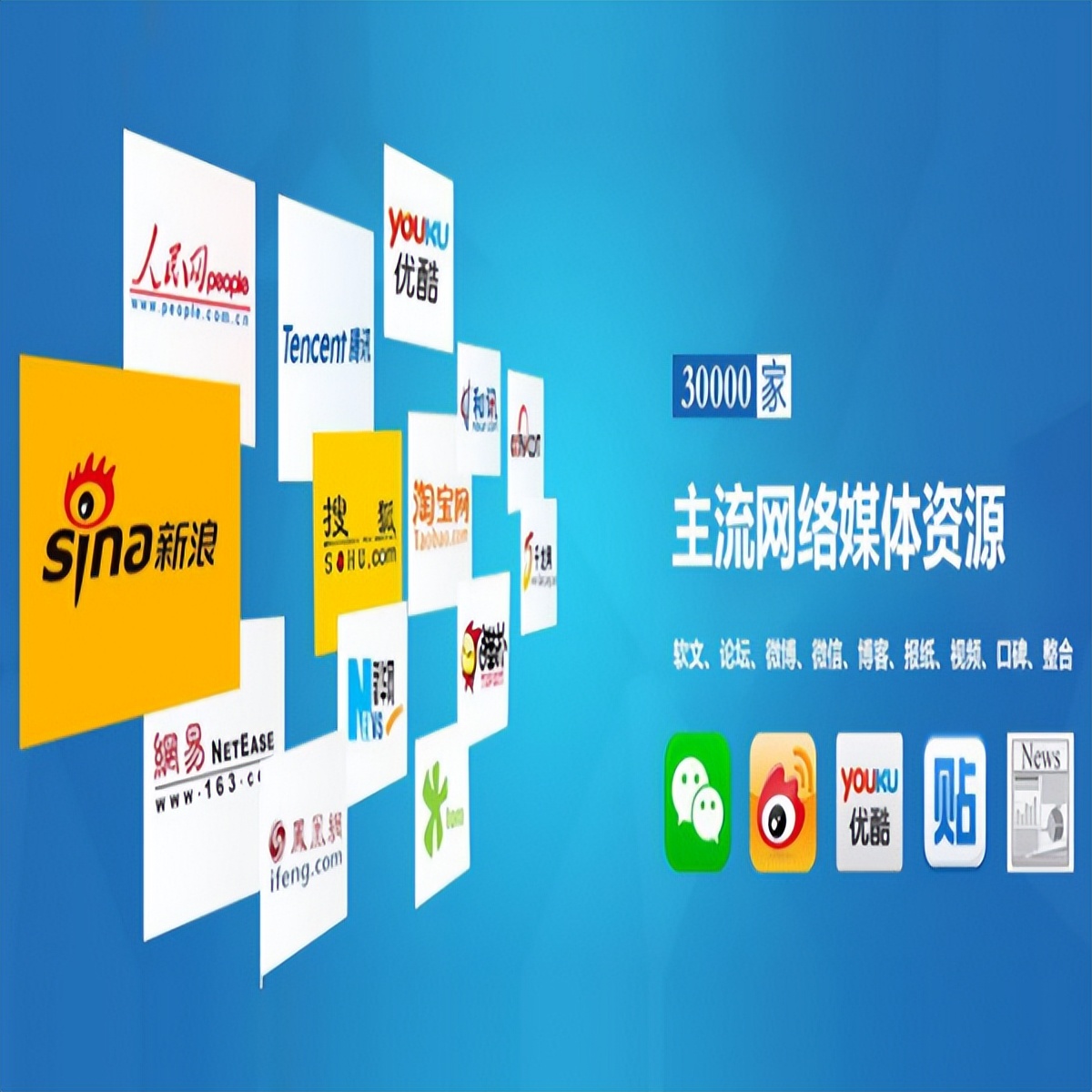 软文推广费用一般多少,做一篇软文推广要花多少钱