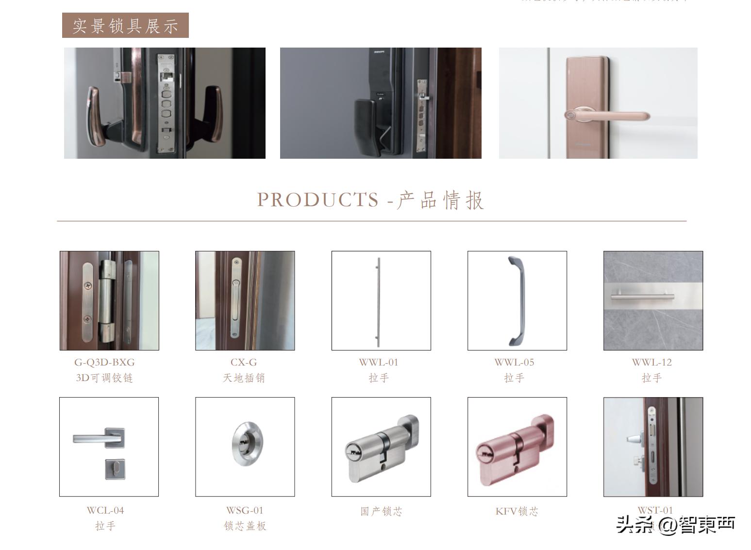 防盗门的尺寸标准知识大全,防盗门配置标准图片