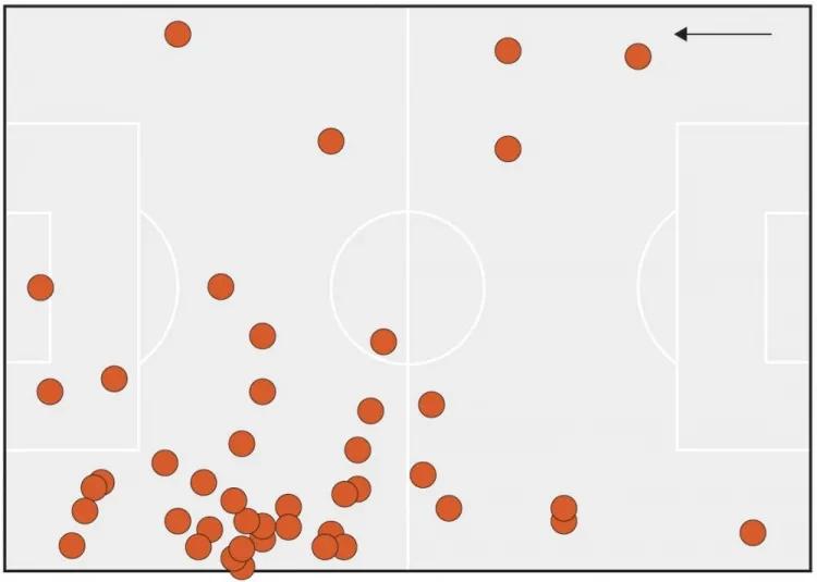 伊兰加力挺c罗,曼联埃兰加谈c罗