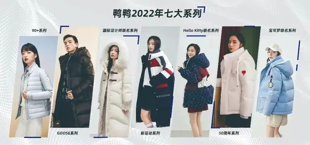 卖至上万还靠抢，如今却被抛弃：“羽绒服界爱马仕”该走下神坛了