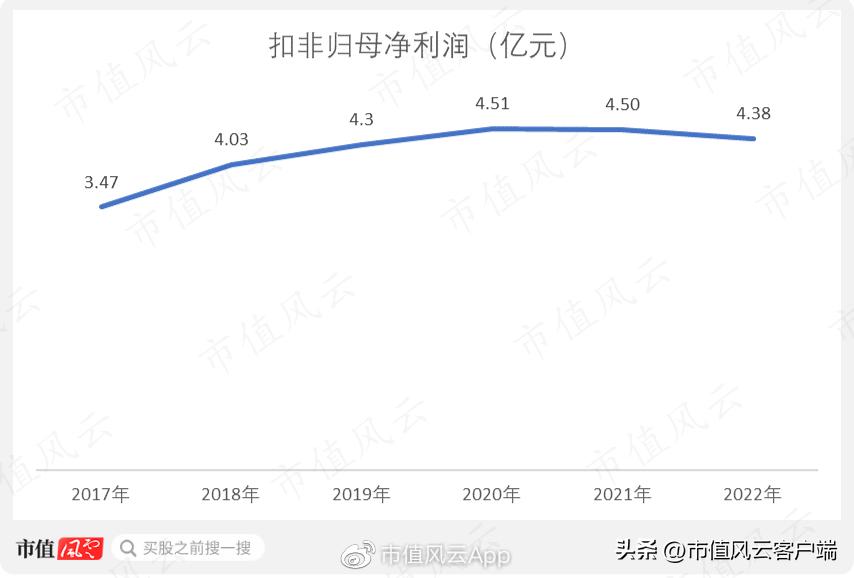 出版板块为啥涨,出版传媒为什么涨这么多