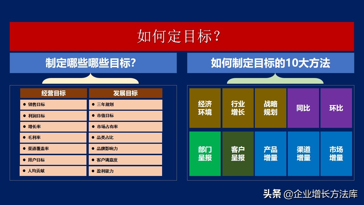 浼樼鐨勯攢鍞叕鍙稿勾搴﹁鍒抪pt,鎶ょ悊涓汉骞村害鎬荤粨鍜岃鍒抪pt