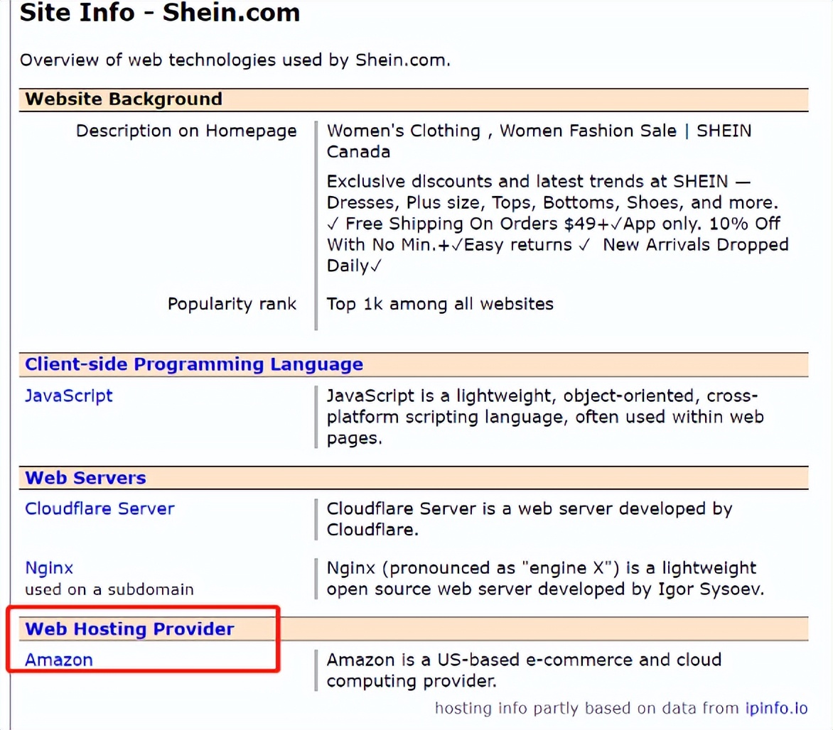 shein璧寸編涓婂競浼犻椈,shein瀹e竷鎺ㄥ嚭骞冲彴妯″紡
