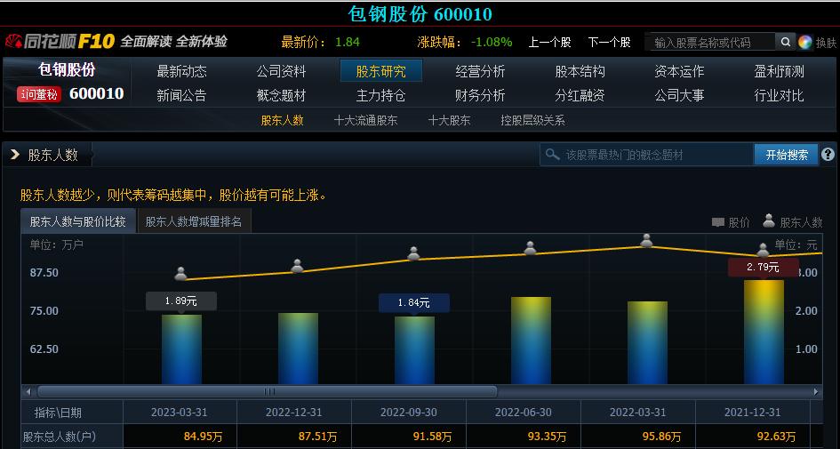 沪深两市涨停股票数量已达123只,散户最少沪深股票有哪些