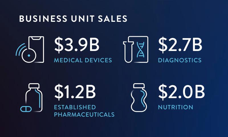 雅培奶粉要退出中国市场吗,雅培奶粉为什么退出中国市场