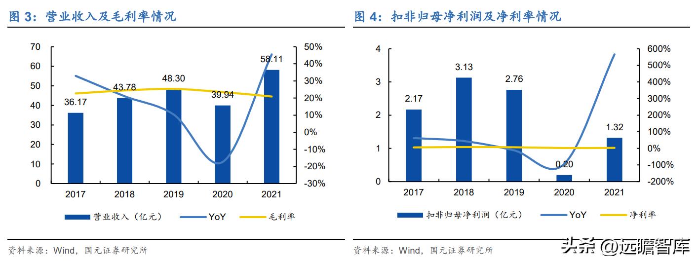教育数字化鸿合科技实力演绎未来,鸿合科技教育信息化
