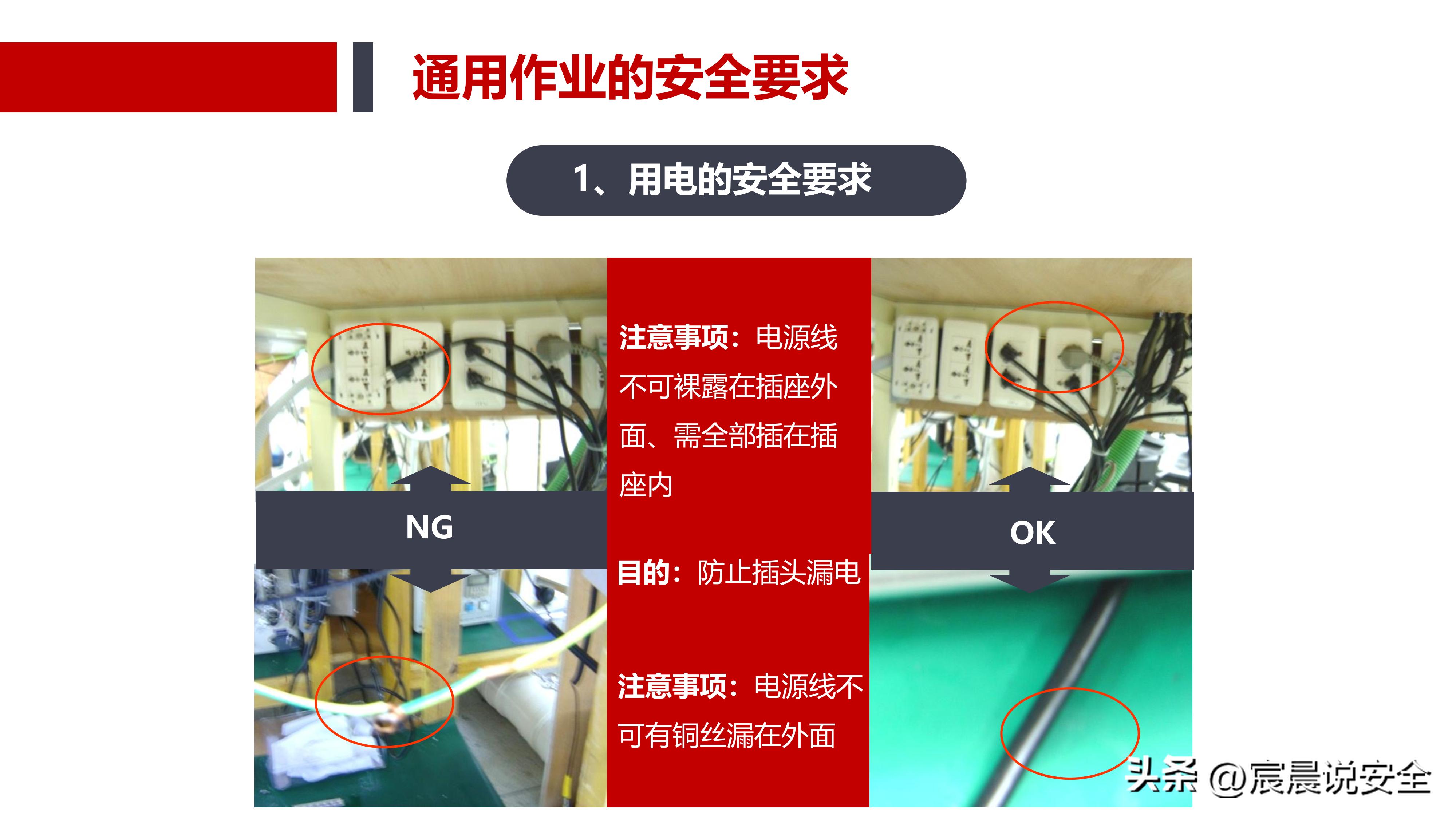 ehs安全基本知识,ehs应知应会课件