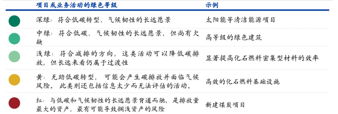 孙明春芜湖,孙明春经济学家