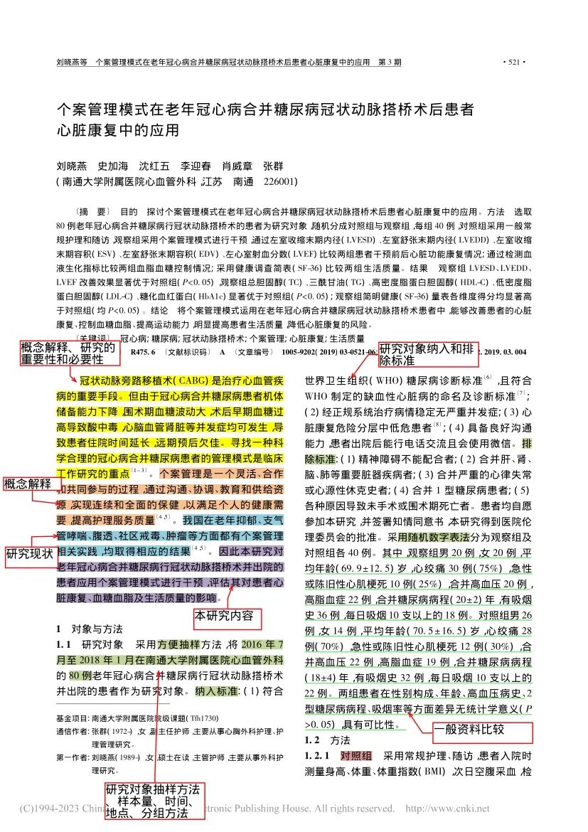 文献拆读,文献拆解六步法写作