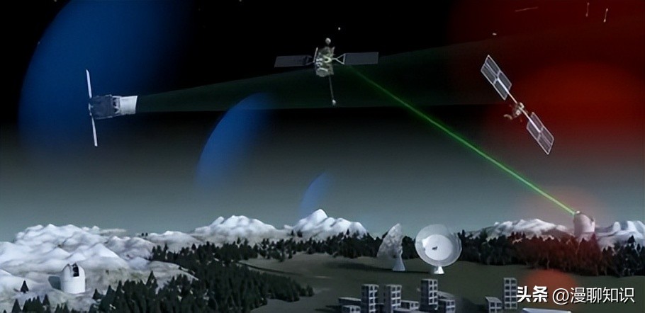 FocusGEO望远镜是什么?它观测地球同步轨道目标的光度特性分类