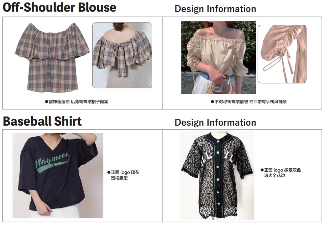 浜氶┈閫婃棩鏈珯鍗栧涓績,浜氶┈閫婄數鍟嗘棩鏈珯鏈嶈鍝佺墝