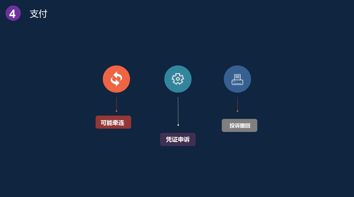 微信涉嫌欺诈被限制收款怎么解开,微信被限制加好友了怎么解开