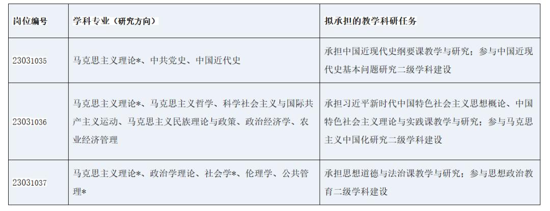 成都天府新区事业编人才引进,成都这些单位公开招聘