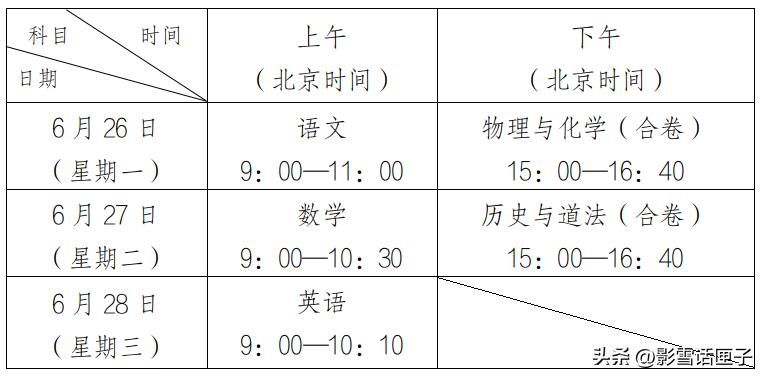 2023深圳中考英语试卷,2023深圳中考试卷分值