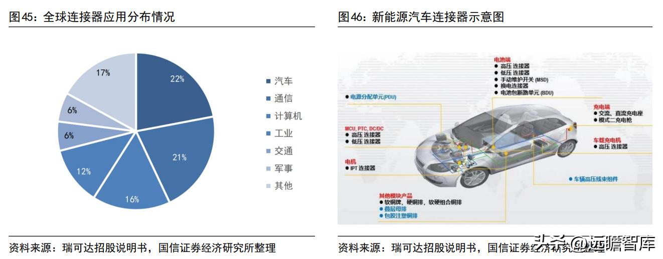 博威高性能铜合金,深耕五金行业28年