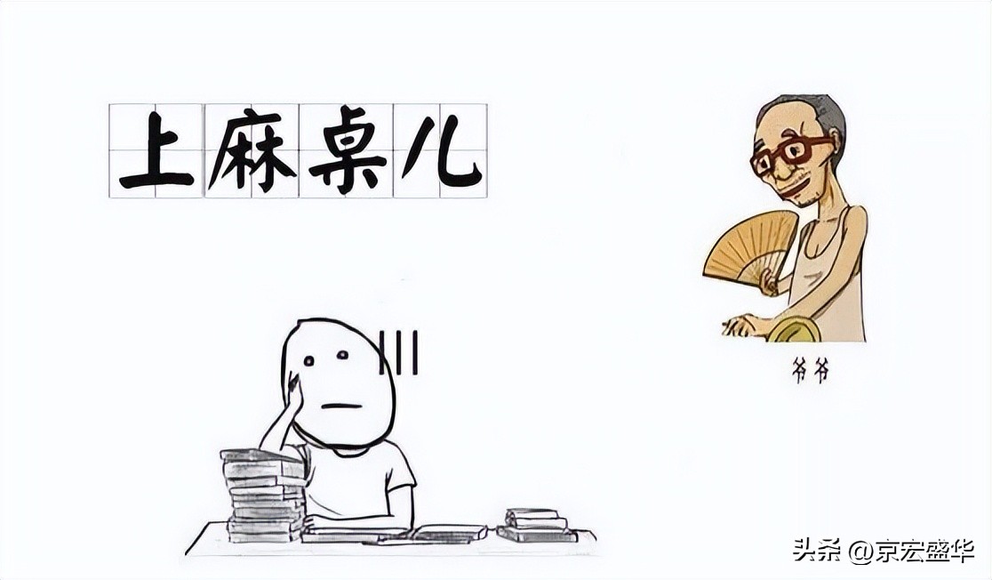 北京话的精髓30个字,北京老土话三个字