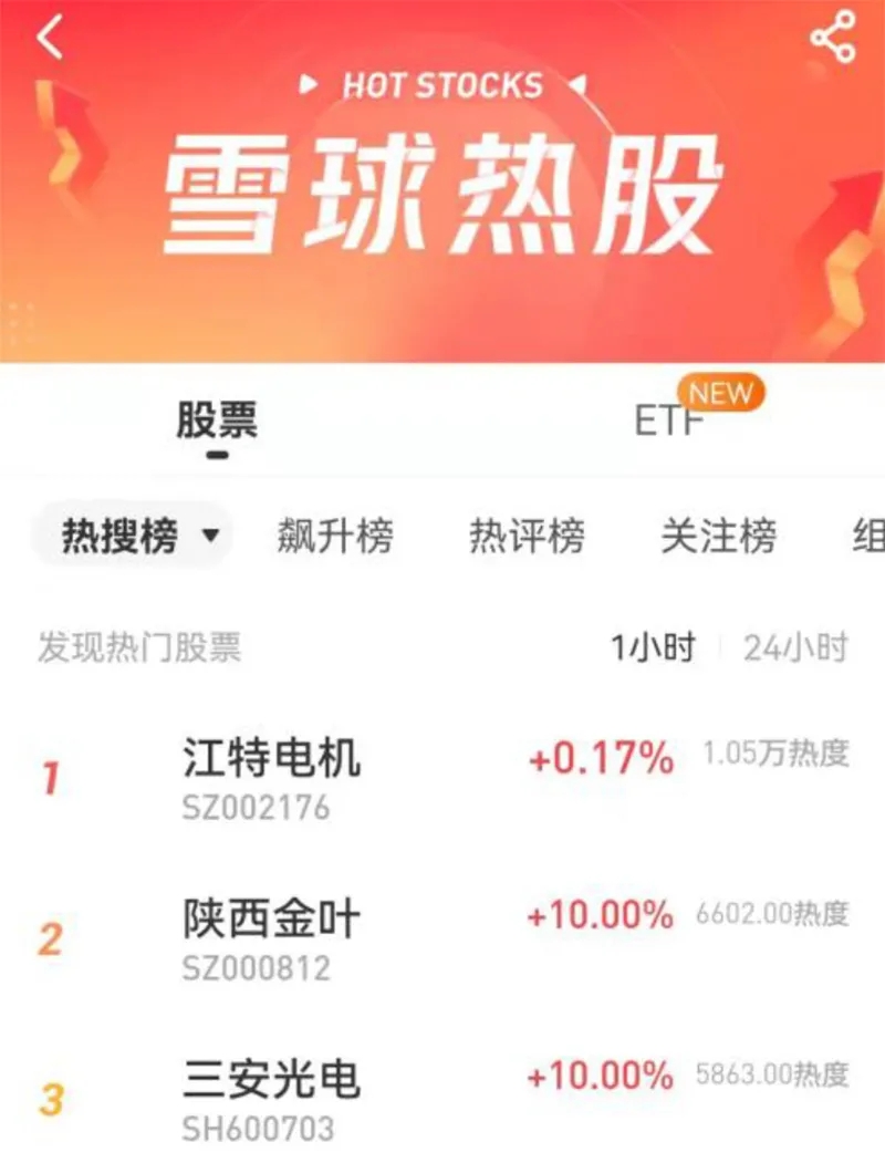 21万股民“炸锅”！一年涨10倍的大牛股被立案调查，一字跌停