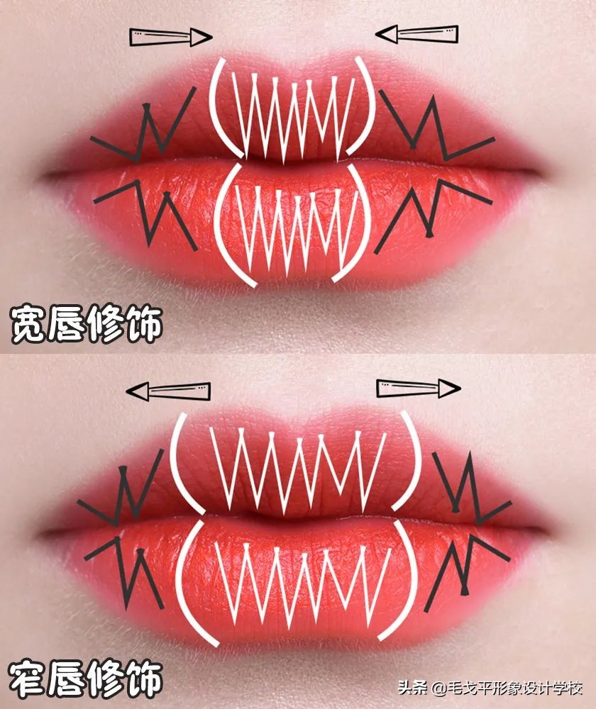 你真的会擦口红吗,你真的会涂凡士林吗