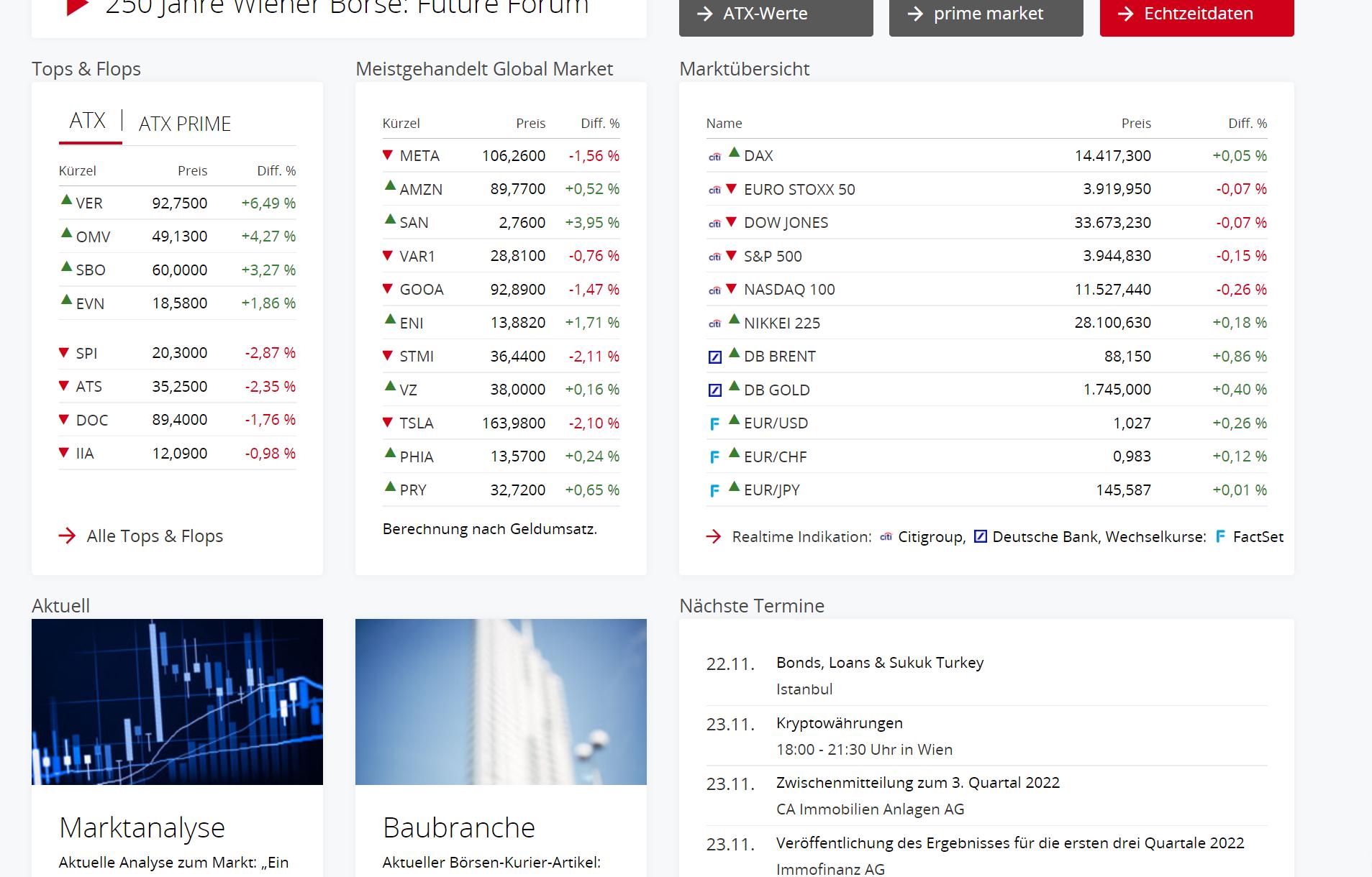 盘点在维也纳证券交易所上市的中国企业之京东篇