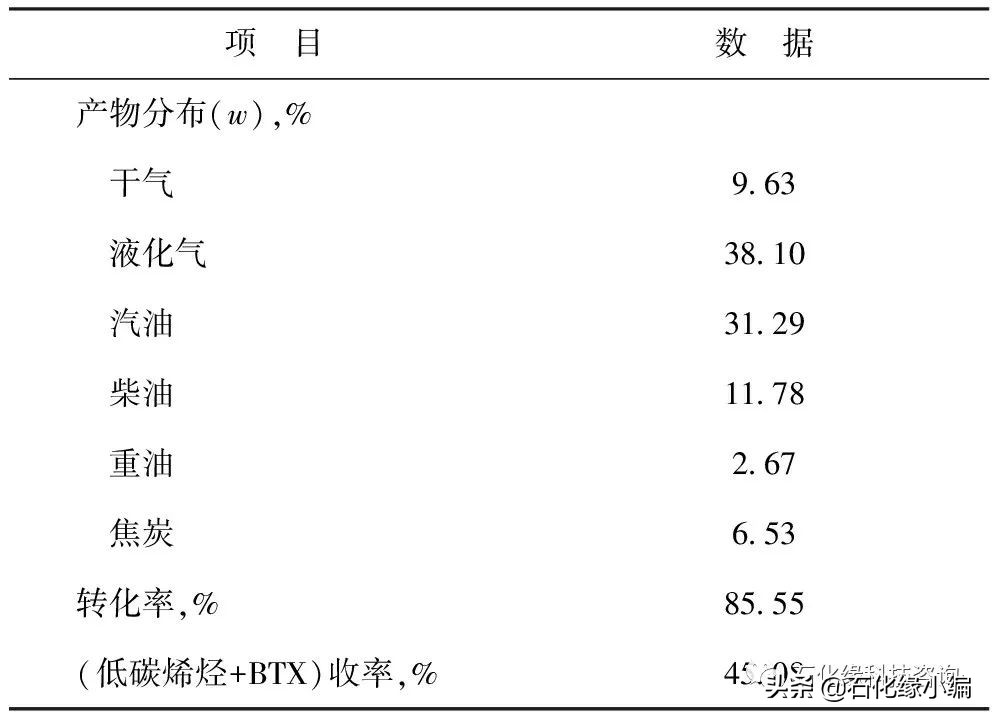 石化缘,石化油泥处理设备