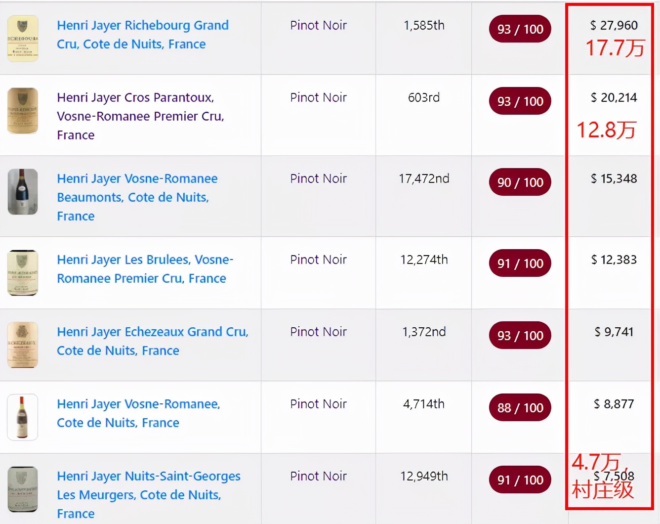 神之水滴10完整版,神之水滴13集